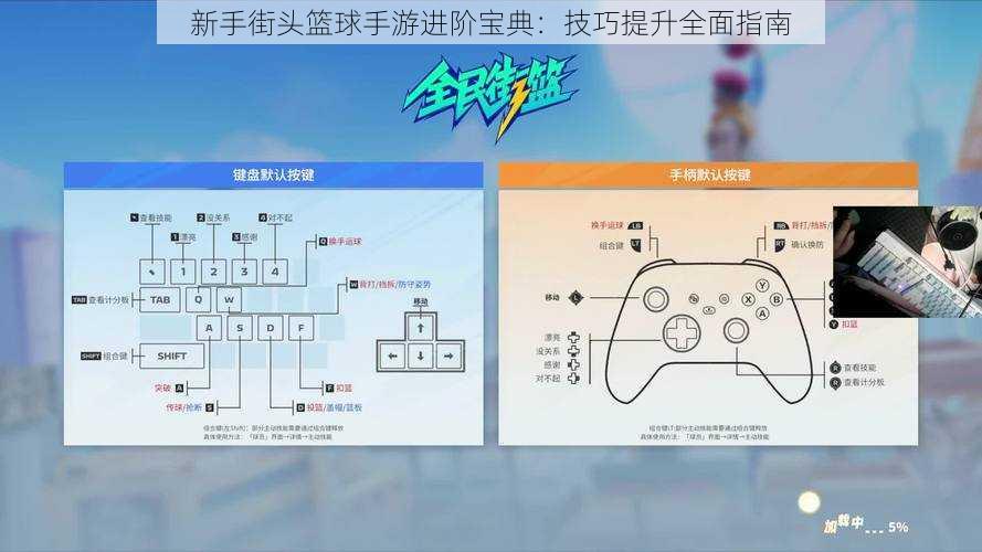 新手街头篮球手游进阶宝典：技巧提升全面指南