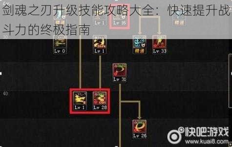 剑魂之刃升级技能攻略大全：快速提升战斗力的终极指南