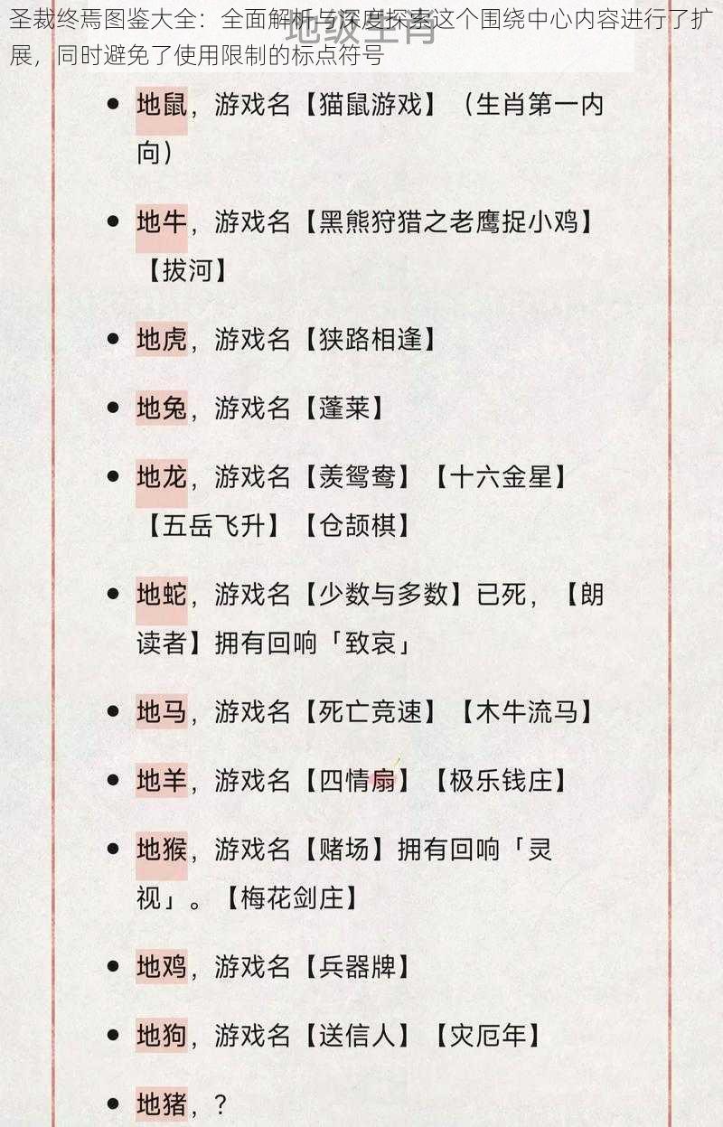 圣裁终焉图鉴大全：全面解析与深度探索这个围绕中心内容进行了扩展，同时避免了使用限制的标点符号