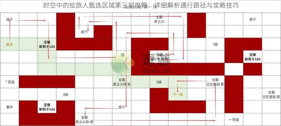 时空中的绘旅人甄选区域第三层攻略：详细解析通行路径与攻略技巧