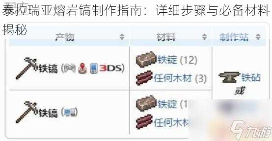 泰拉瑞亚熔岩镐制作指南：详细步骤与必备材料揭秘