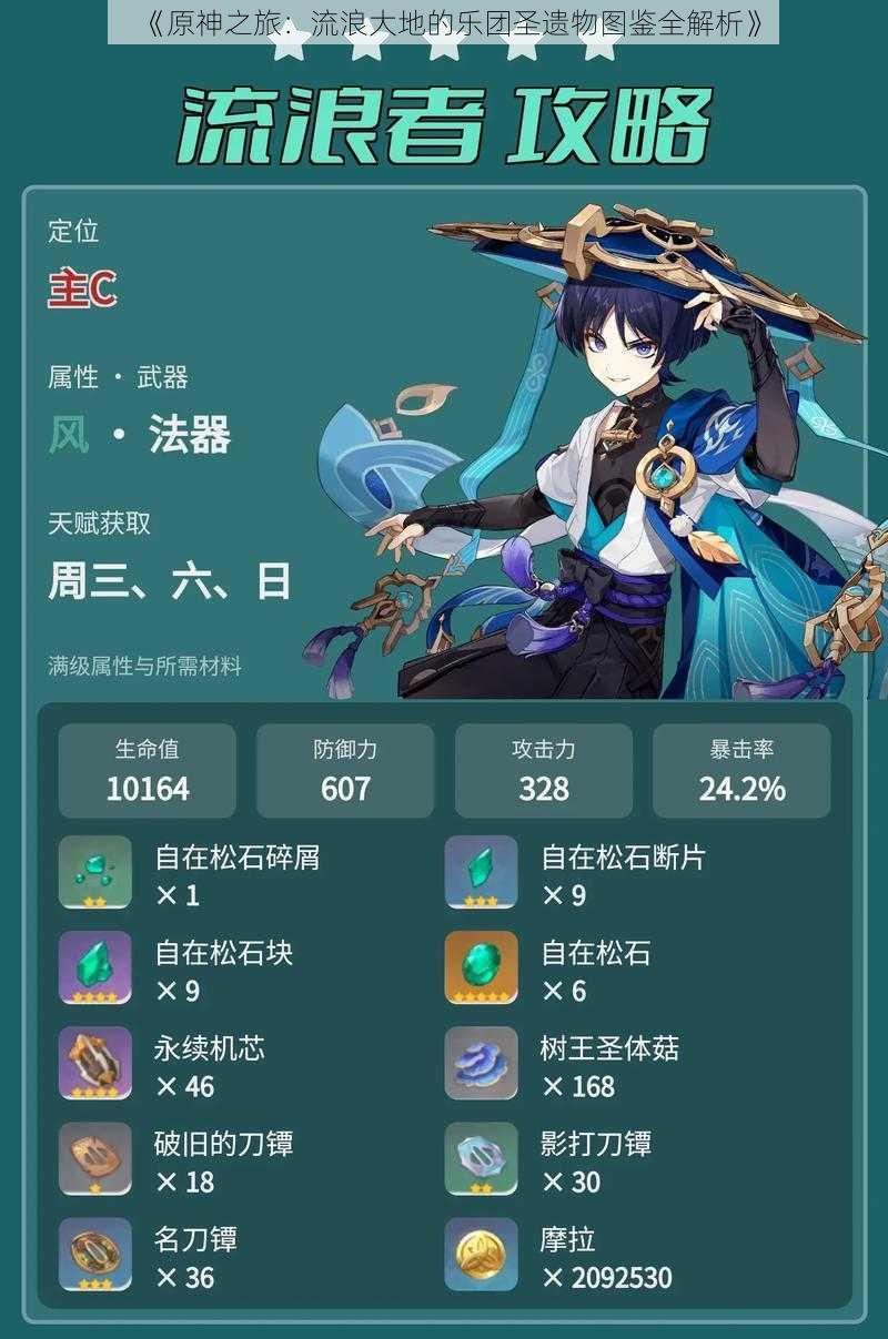 《原神之旅:流浪大地的乐团圣遗物图鉴全解析》