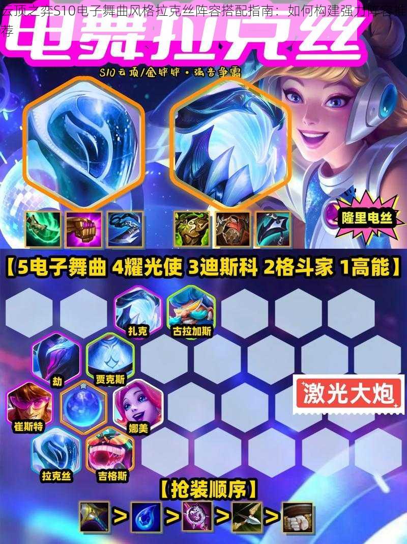 云顶之弈S10电子舞曲风格拉克丝阵容搭配指南:如何构建强力阵容推荐
