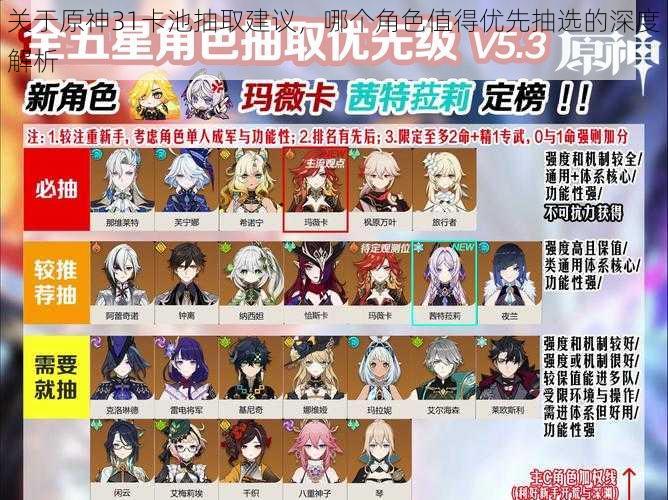 关于原神31卡池抽取建议,哪个角色值得优先抽选的深度解析