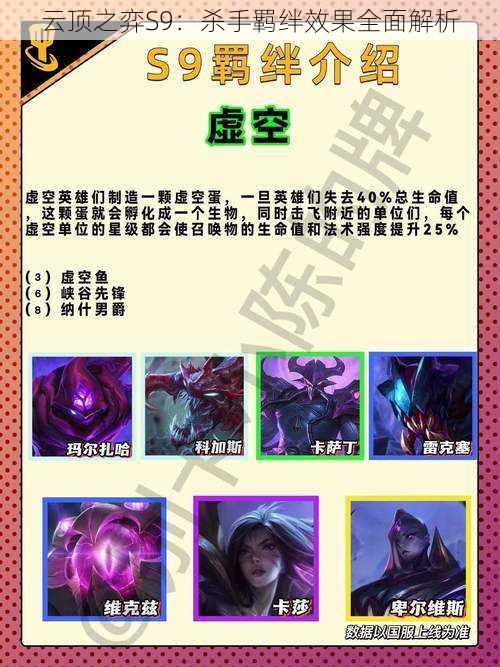云顶之弈S9:杀手羁绊效果全面解析