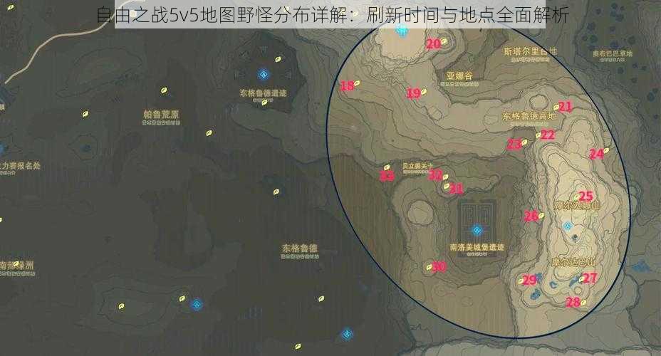 自由之战5v5地图野怪分布详解：刷新时间与地点全面解析