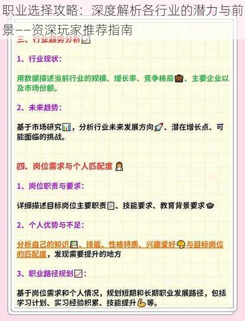 职业选择攻略:深度解析各行业的潜力与前景——资深玩家推荐指南