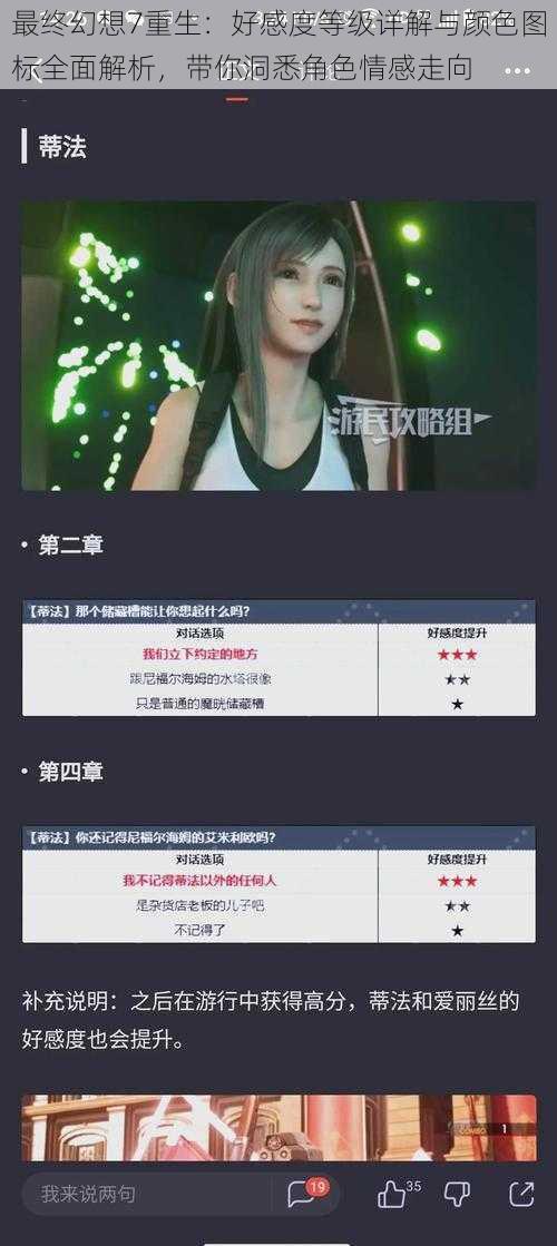 最终幻想7重生:好感度等级详解与颜色图标全面解析,带你洞悉角色情感走向