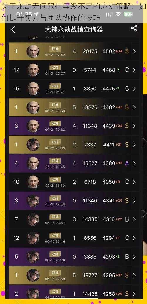关于永劫无间双排等级不足的应对策略:如何提升实力与团队协作的技巧