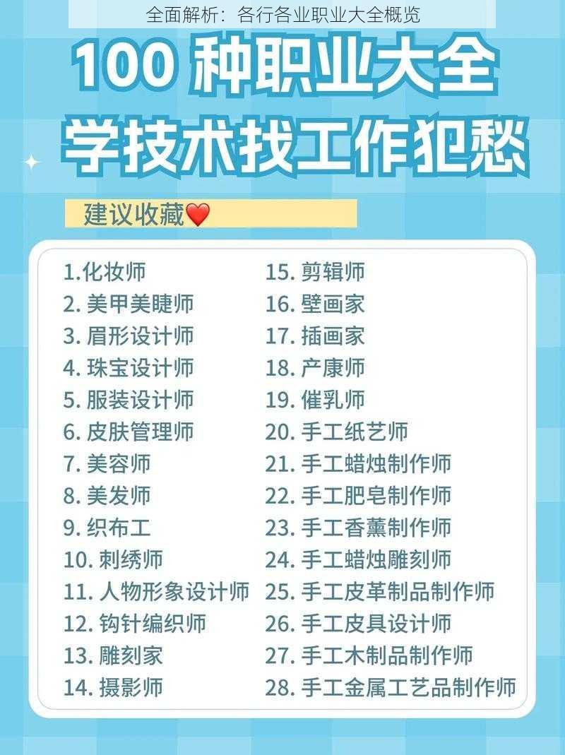 全面解析:各行各业职业大全概览