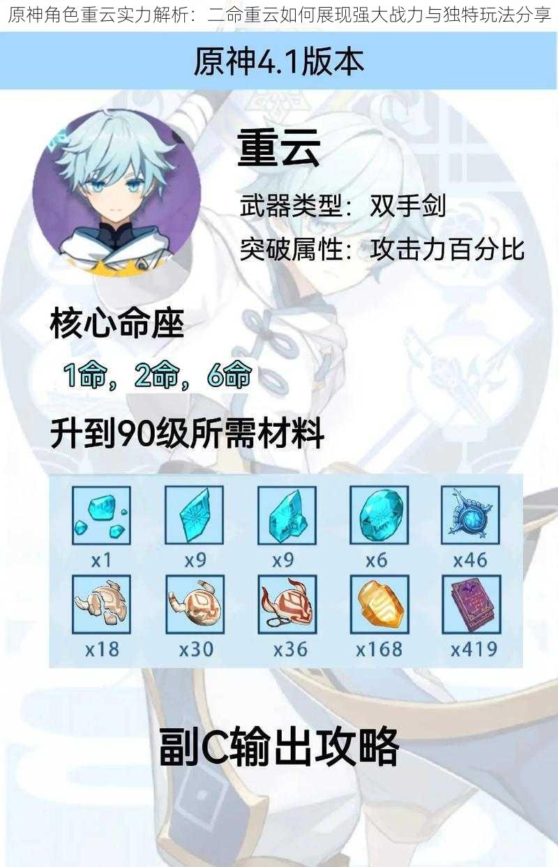 原神角色重云实力解析:二命重云如何展现强大战力与独特玩法分享