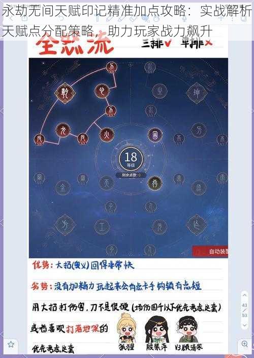 永劫无间天赋印记精准加点攻略:实战解析天赋点分配策略,助力玩家战力飙升
